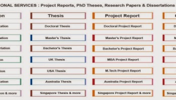get an powerpoint presentation Doctoral 3 days Business 112 pages A4 (British/European)
